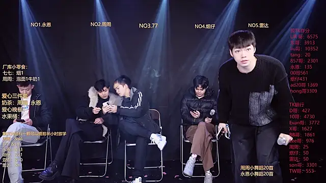 Snapshot of BTS-007 chatting on February 2026 12:01:02 PM BTS-007 online show from February 2026 12:01:02 PM