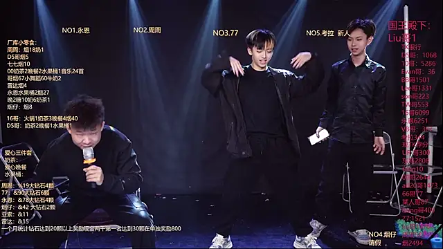 Snapshot of BTS-007 chatting on February 2026 12:11:02 AM BTS-007 online show from February 2026 12:11:02 AM