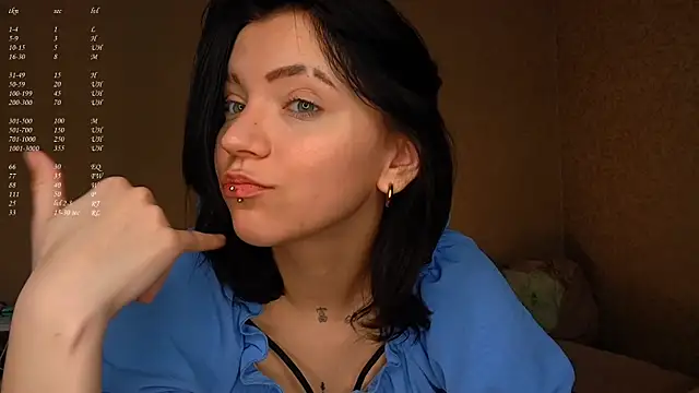 Snapshot of ShayneMilush chatting on February 2026 11:20:01 AM ShayneMilush online show from February 2026 11:20:01 AM