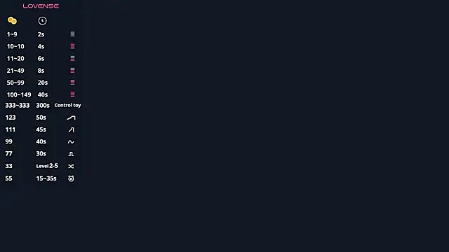 Snapshot of BeaCazin chatting on February 2026 06:48:02 AM BeaCazin online show from February 2026 06:48:02 AM