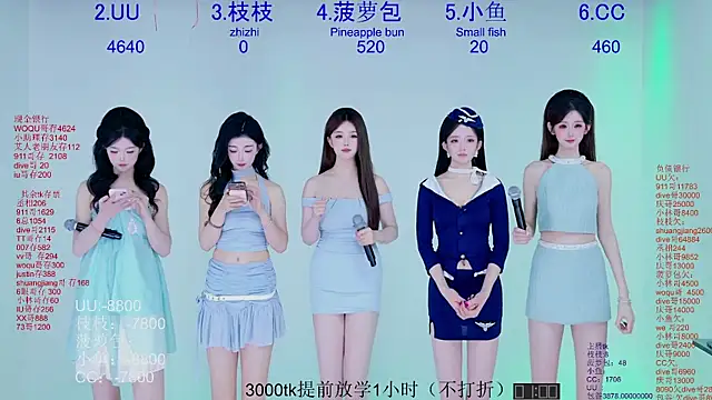 Retro-8090SS online show from April 2026 07:31:01 AM