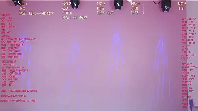 NTN-lucky online show from April 2026 12:15:02 AM