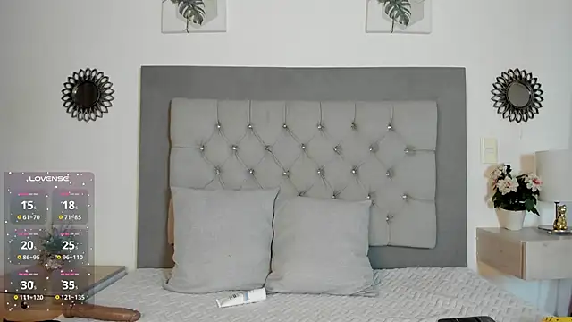 Snapshot of Arya_Grey chatting on May 2026 03:33:01 AM Arya Grey online show from May 2026 03:33:01 AM