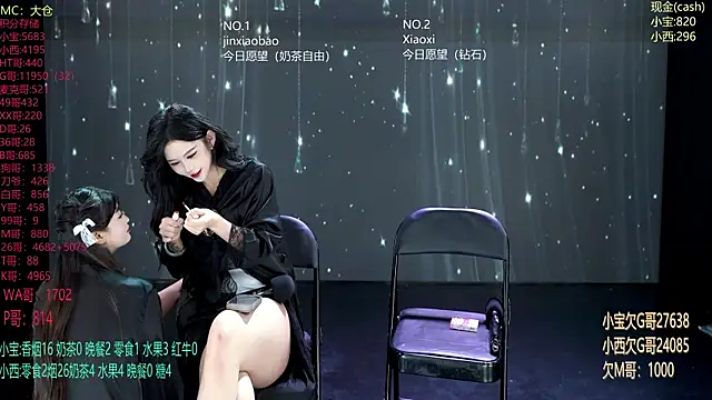 Snapshot of Hotgirl-001 chatting on June 2026 12:09:02 PM Hotgirl-001 online show from June 2026 12:09:02 PM