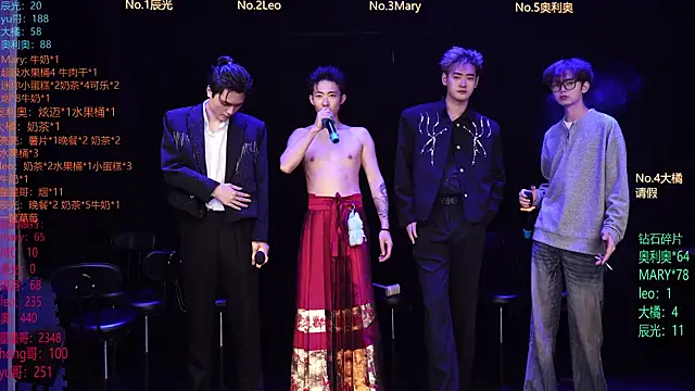 LookingBoy-001 online show from March 2026 04:57:01 AM