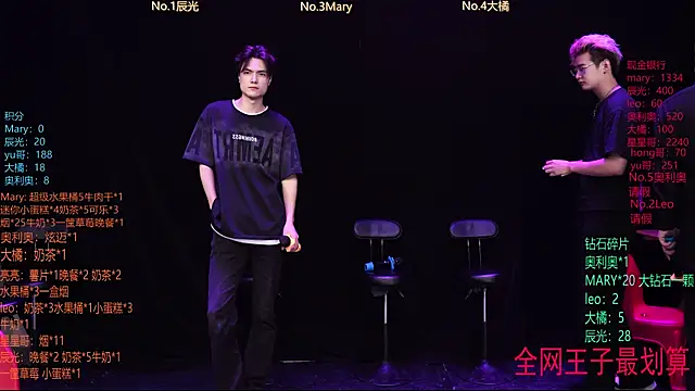 LookingBoy-001 online show from April 2026 04:54:01 AM