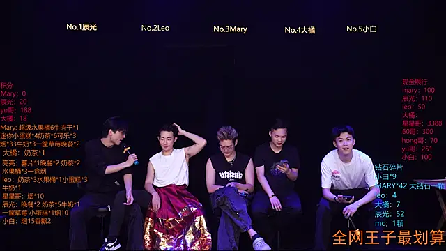 LookingBoy-001 online show from April 2026 10:09:01 AM