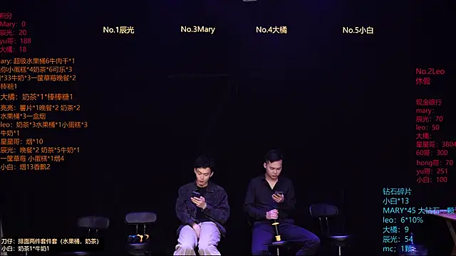 LookingBoy-001 online show from April 2026 10:09:02 AM