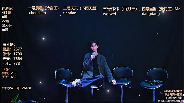 kissbaby-999 online show from April 2026 02:03:01 PM