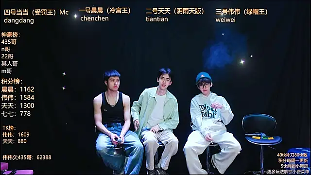 kissbaby-999 online show from April 2026 02:00:02 PM