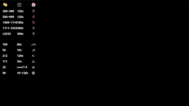 Snapshot of ShandyTreys chatting on March 2026 01:49:02 PM ShandyTreys online show from March 2026 01:49:02 PM