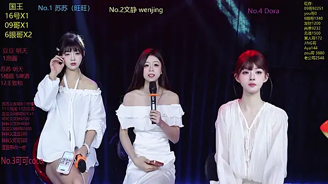 Snapshot of Sweetbaby-1 chatting on April 2026 01:56:01 AM Sweetbaby-1 online show from April 2026 01:56:01 AM