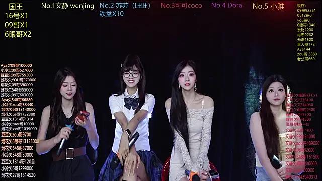 Snapshot of Sweetbaby-1 chatting on April 2026 01:50:01 AM Sweetbaby-1 online show from April 2026 01:50:01 AM