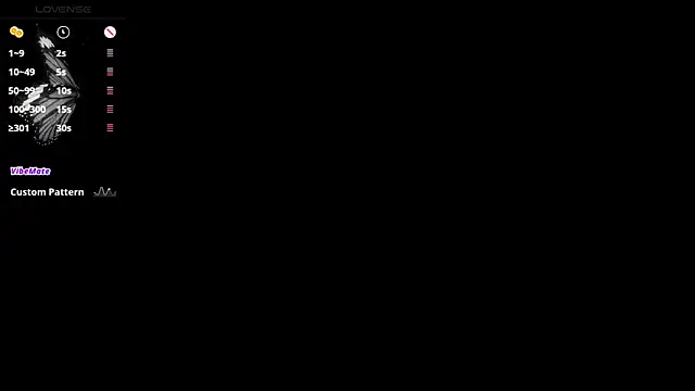 Snapshot of Ivonne_Owens chatting on April 2026 11:33:01 AM Ivonne Owens online show from April 2026 11:33:01 AM