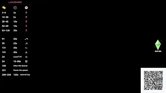 pussypiercingslut online show from April 2026 05:40:01 PM