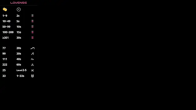 RuthieVien online show from April 2026 07:34:01 AM