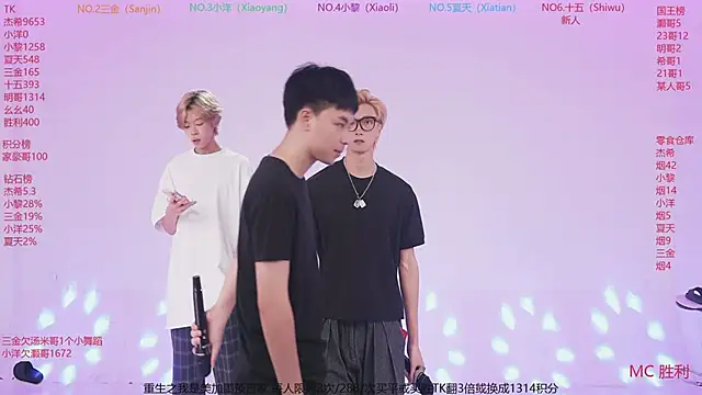 YLBOY-777 online show from July 2026 10:06:01 AM