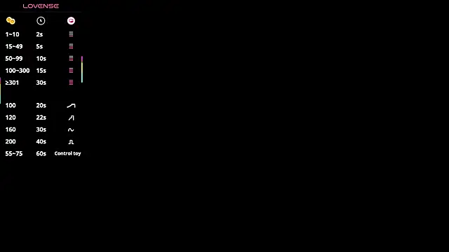Snapshot of Sonata_Asky chatting on June 2026 10:29:02 PM Sonata Asky online show from June 2026 10:29:02 PM