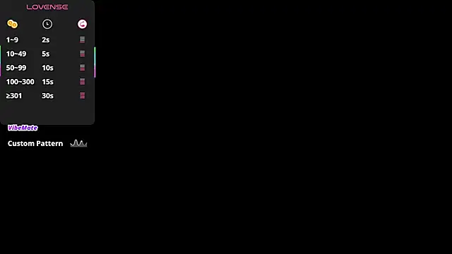 Kimberly Lopez online show from June 2026 03:40:01 AM