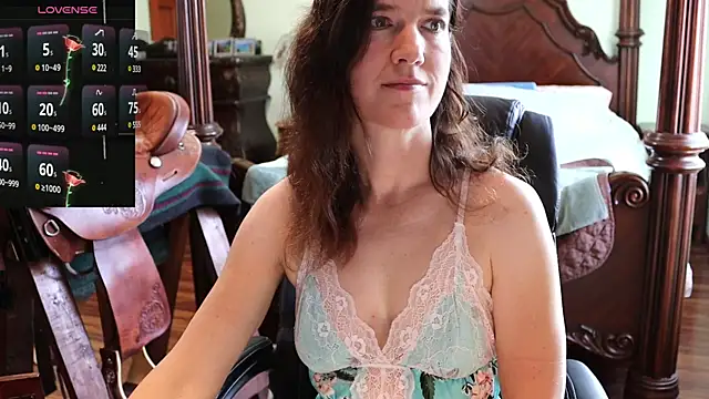 thornburyrose online show from December 2024 07:33:01 PM