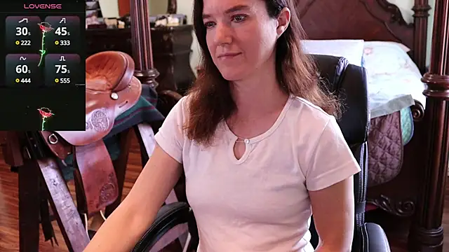 thornburyrose online show from January 2025 06:51:01 PM