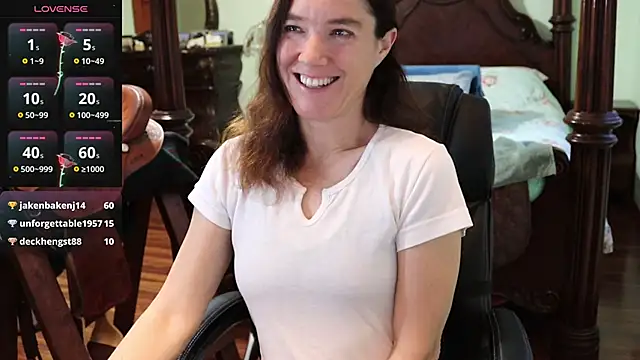 thornburyrose online show from January 2025 10:35:02 PM