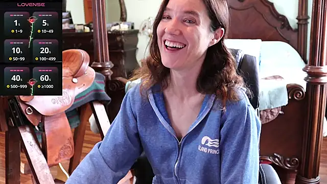 thornburyrose online show from January 2025 06:31:01 PM