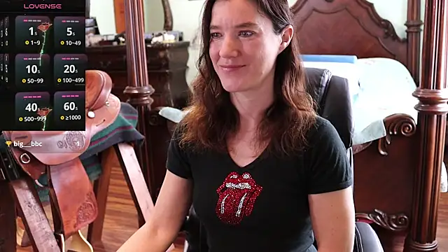 thornburyrose online show from February 2025 07:56:01 PM