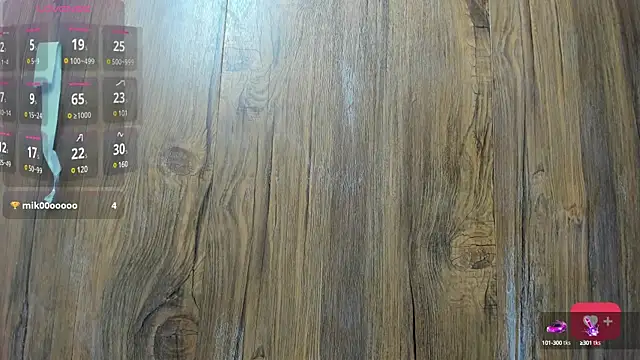 Snapshot of Mature_Skinny chatting on February 2025 12:47:01 PM Mature Skinny online show from February 2025 12:47:01 PM