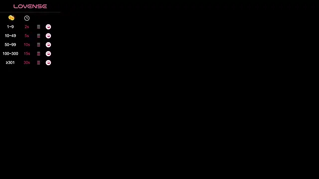 illegal lorry online show from January 2025 06:28:01 AM