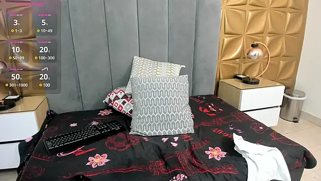 melani dream online show from January 2025 01:46:01 PM