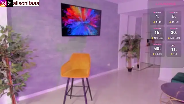 daddysgirl2222 online show from January 2025 06:10:02 PM