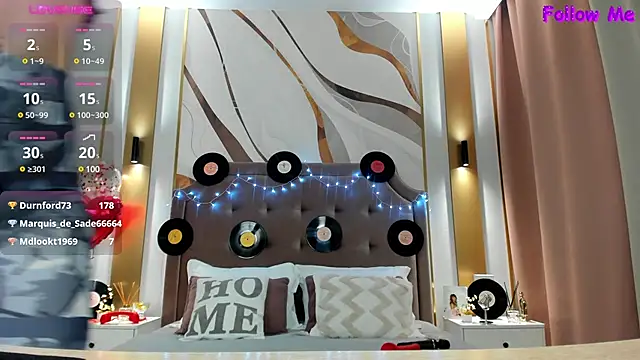 annasimonsj online show from March 2025 03:32:01 AM