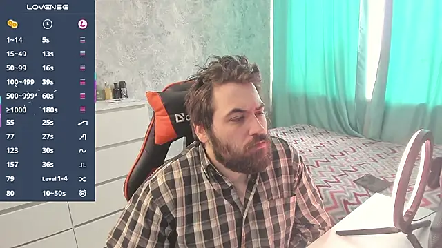 Morlaios online show from February 2026 11:32:02 AM