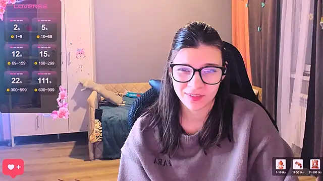 MollyLollipop online show from January 2026 02:17:01 AM