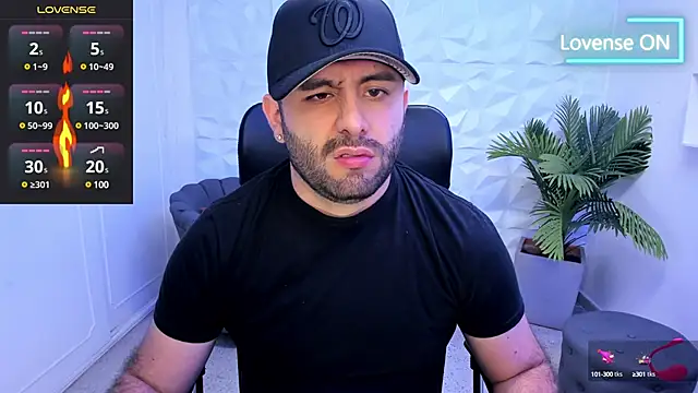 jhon bear03 online show from January 2025 11:17:01 AM