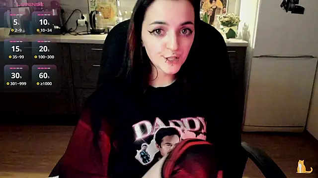 spticc online show from December 2024 11:05:01 PM