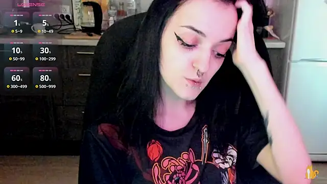 spticc online show from February 2025 08:06:02 AM