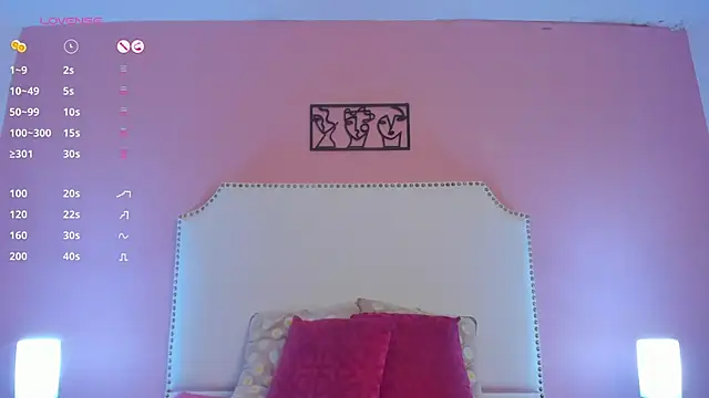 Snapshot of charlotte_kisss chatting on January 2025 03:47:02 PM charlotte kisss online show from January 2025 03:47:02 PM