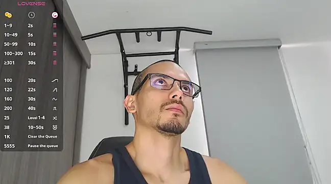 russthiago online show from February 2025 03:49:01 PM