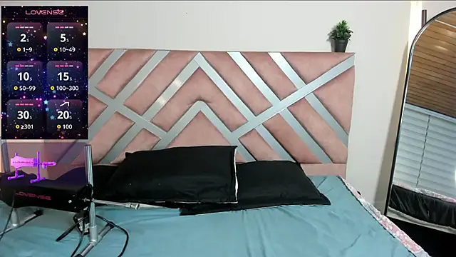 pamela anderson  online show from November 2025 04:12:02 AM