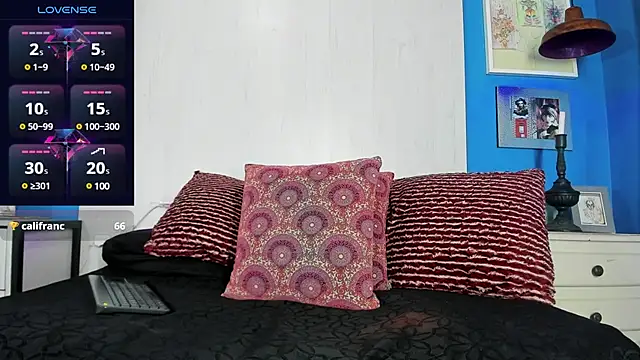 steffanxxll online show from January 2025 07:34:02 AM